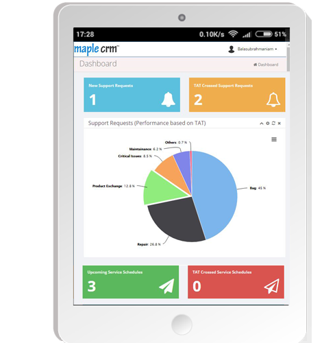 mapleCrm-screenshort-contact